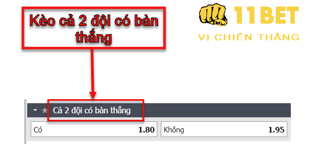 11BET Kèo cả 2 đội có bàn thắng là gì? Mẹo cá cược thắng cao nhất